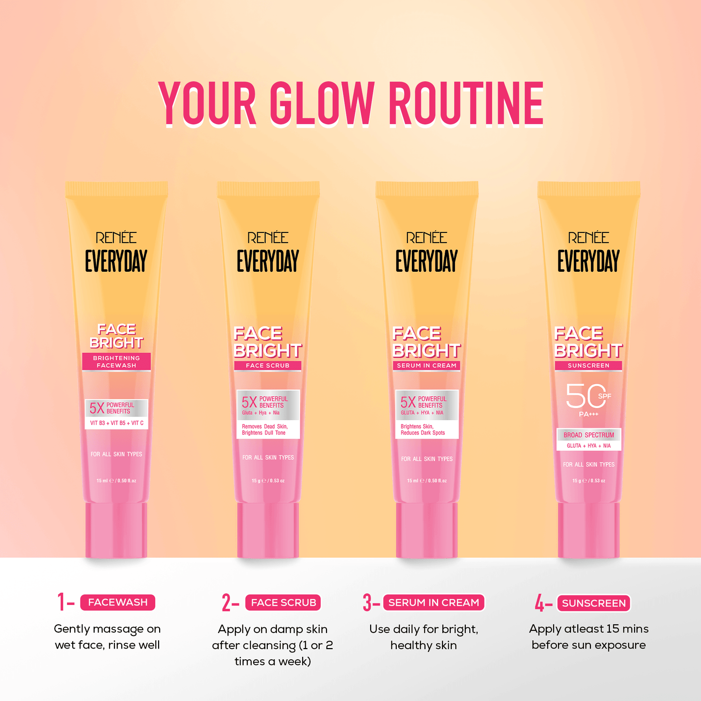 RENEE Everyday Face Bright Daily Skincare Kit With Face Wash, Face Scrub, Serum In Cream & Sunscreen For Bright Skin, Travel-Friendly Mini Pack