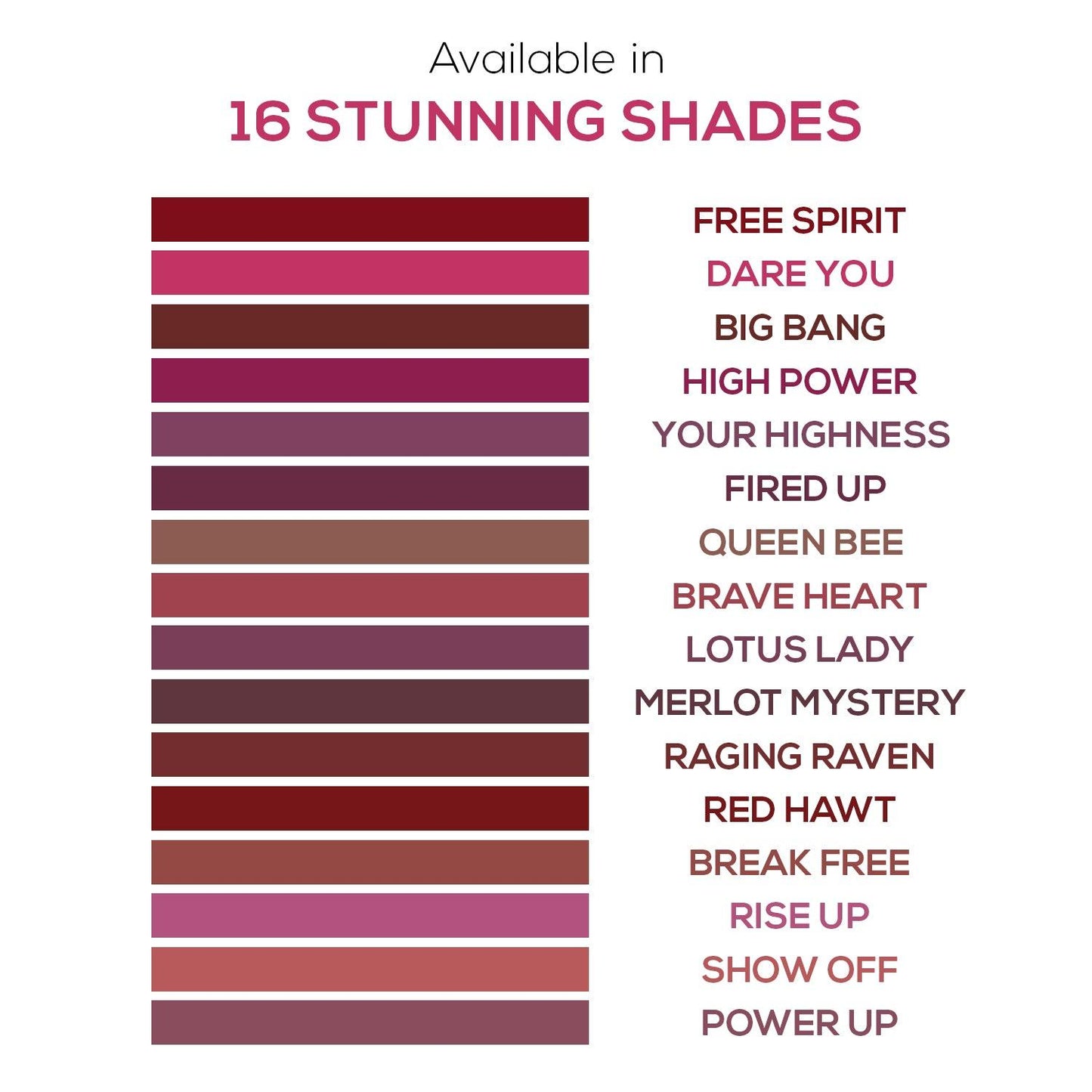 RENEE Stunner Matte Lipstick, 4 g