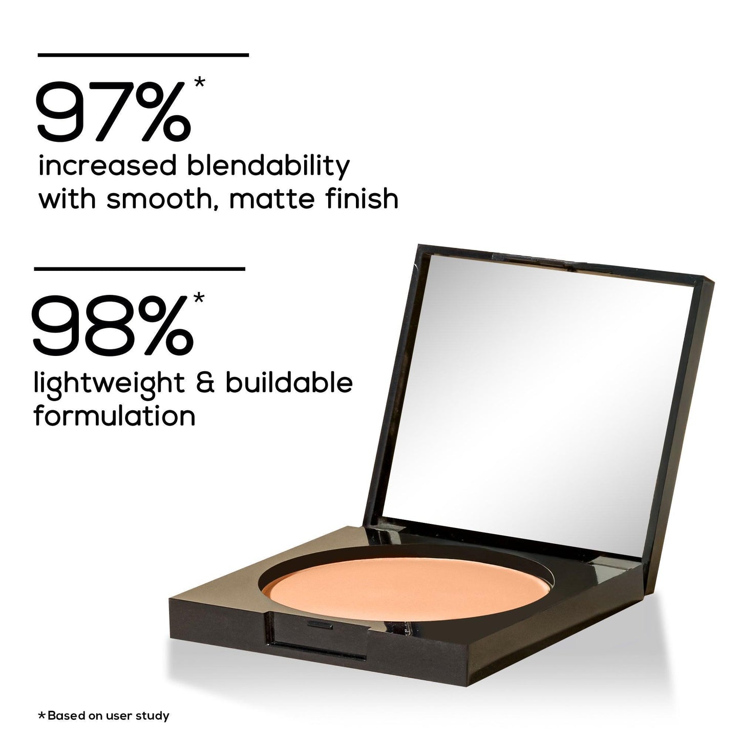 RENEE Face Base Compact, 9 g