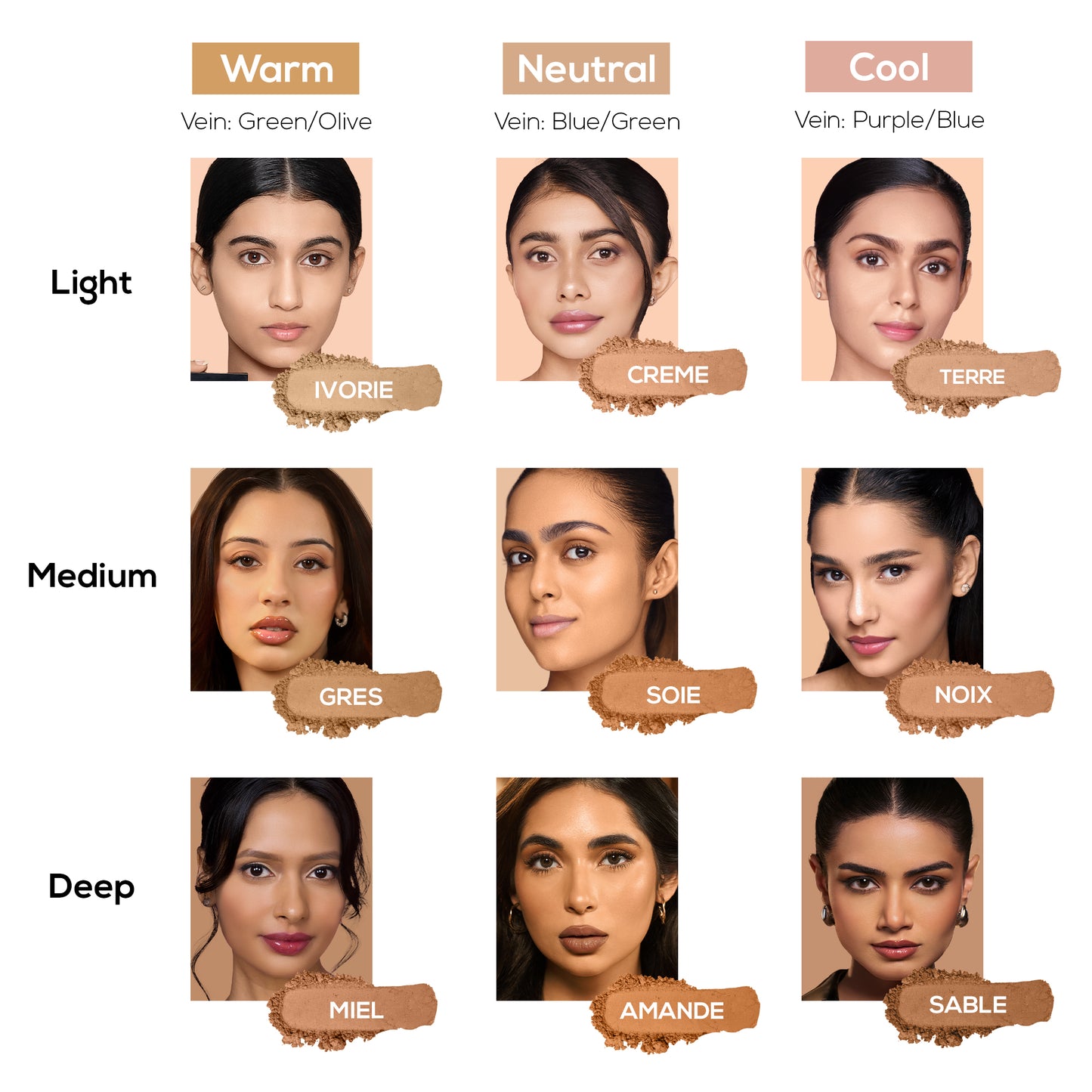 RENEE Pro HD 3-IN-1 Compact, Works as Concealer, Foundation & Powder With SPF 20, 9 g