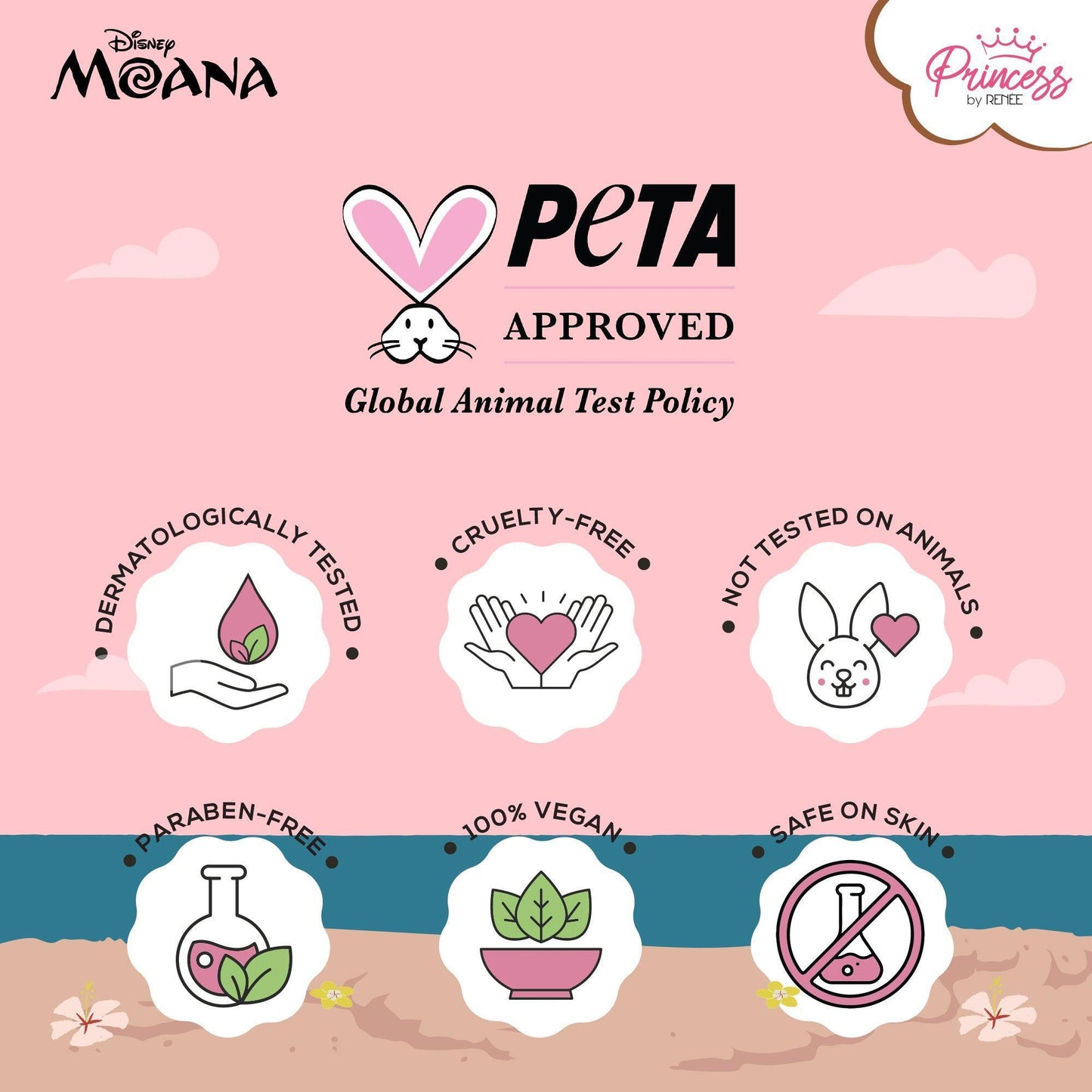 Winter Care Lip Balm Combo - Princess by RENEE