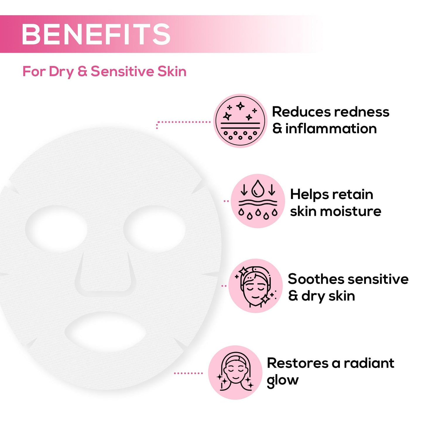 RENEE Niacinamide Sheet mask, 20ml