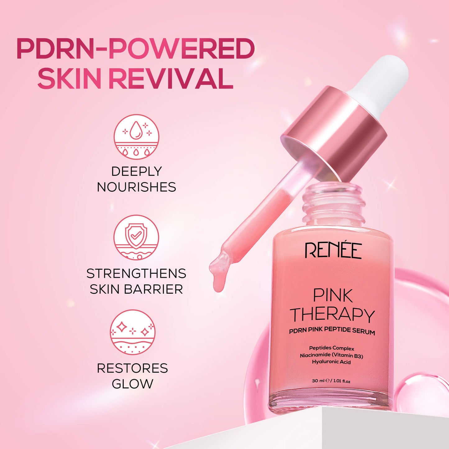 RENEE Pink Therapy Anti-Aging Complete Skincare Set