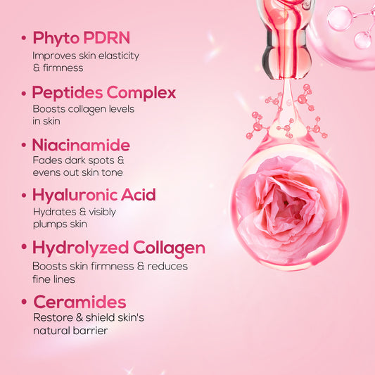 RENEE Pink Therapy Anti-Aging Skincare Combo