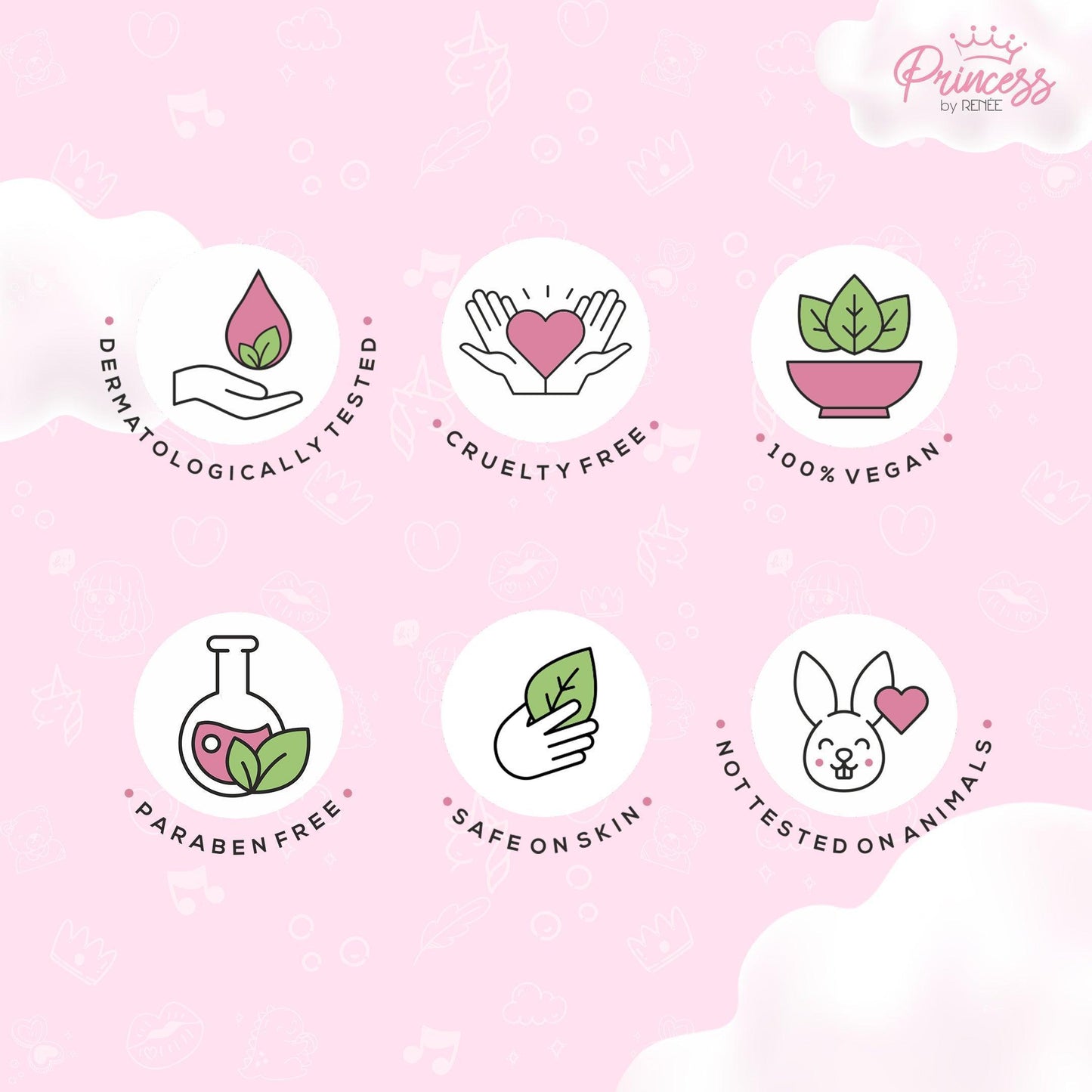 Royal Shine Lip Gloss Set - Princess By RENEE