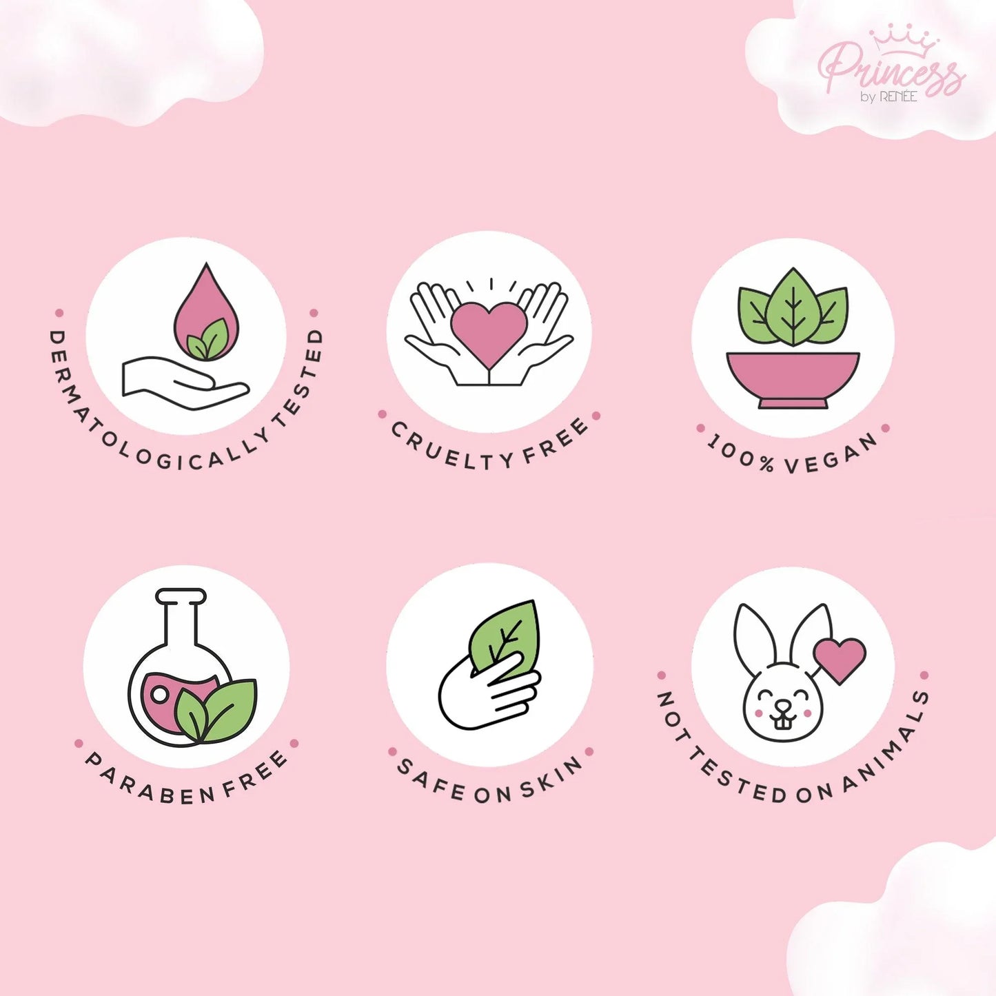 Princess By RENEE Sugar Sparkles Colour Changing Lip Gloss, 4 ml