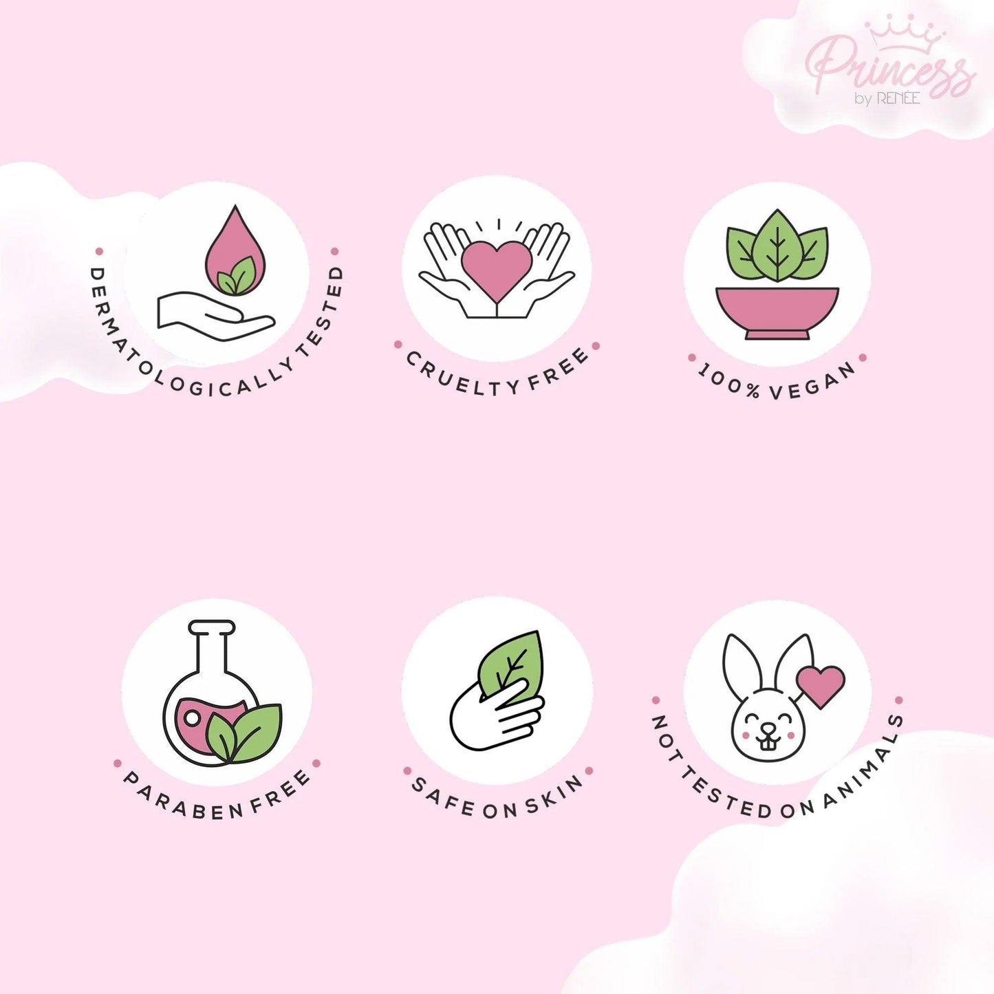 Princess by RENEE Wonderland Lip Care Combo, Pack of 2