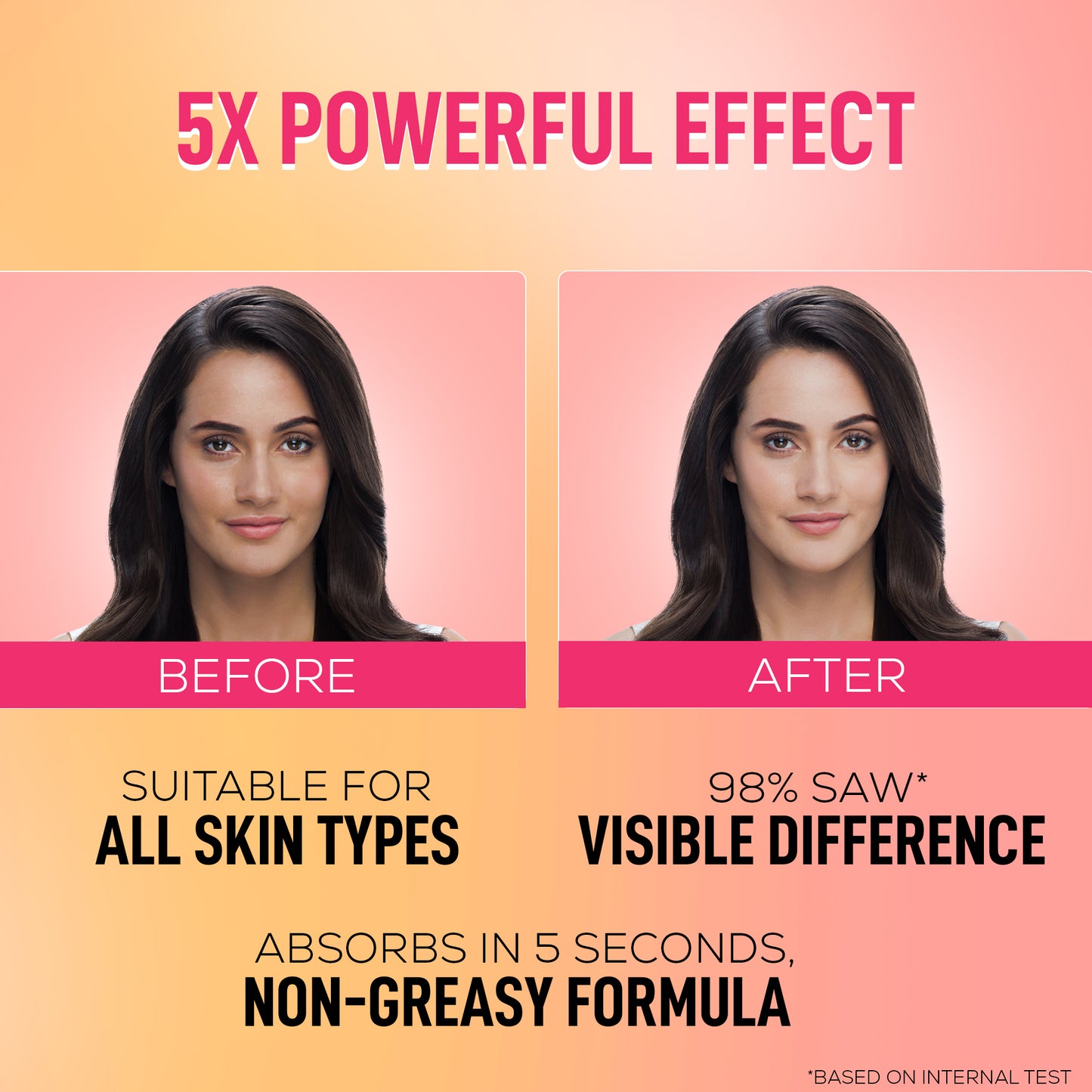 RENEE Everyday Face Bright Serum in Cream + Gentle Facewash Combo of 2