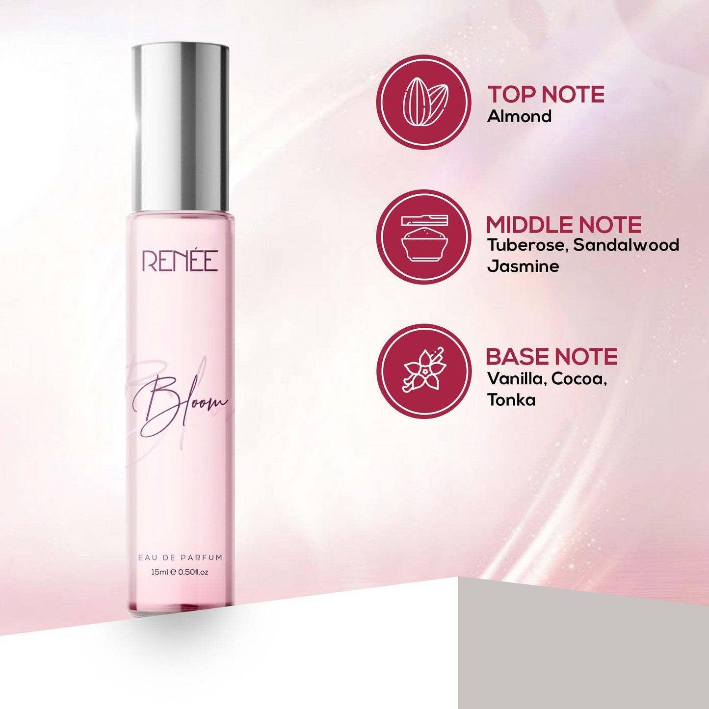 RENEE Eau De Parfum Bloom