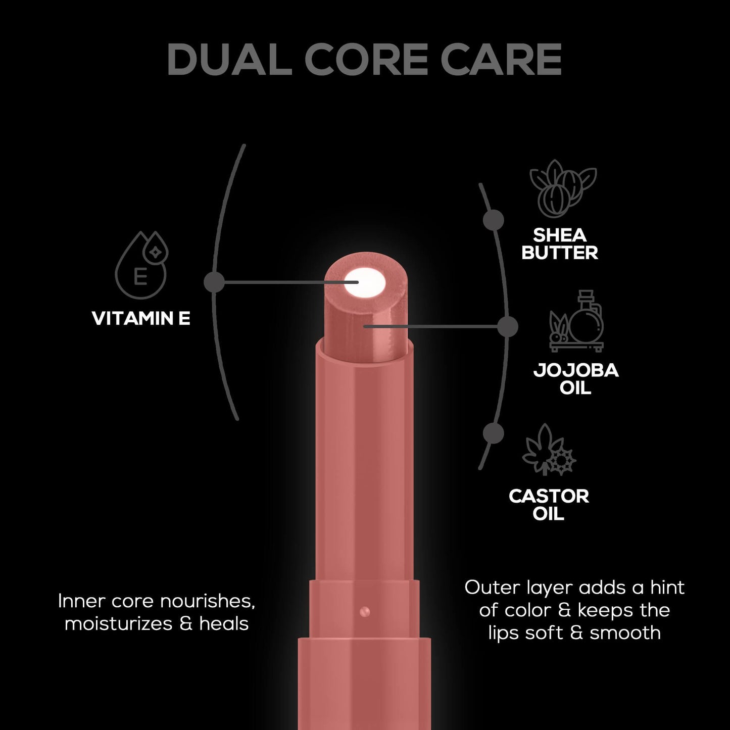 RENEE Lip Fix Lip Balm, 1.6Gm