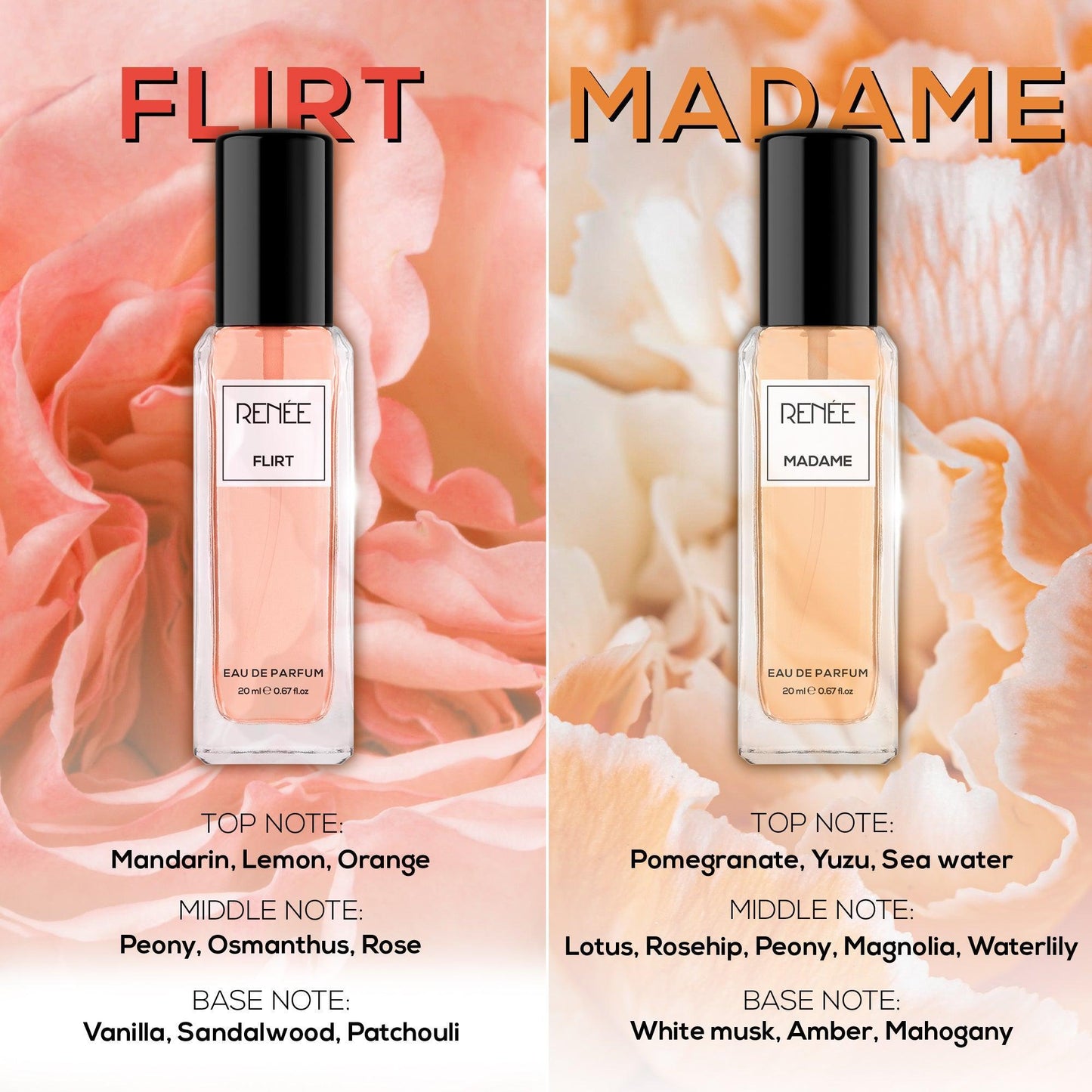 RENEE x VILLAIN Sensual Secrets Eau De Parfum Unisex Gift Set, 20 ml each