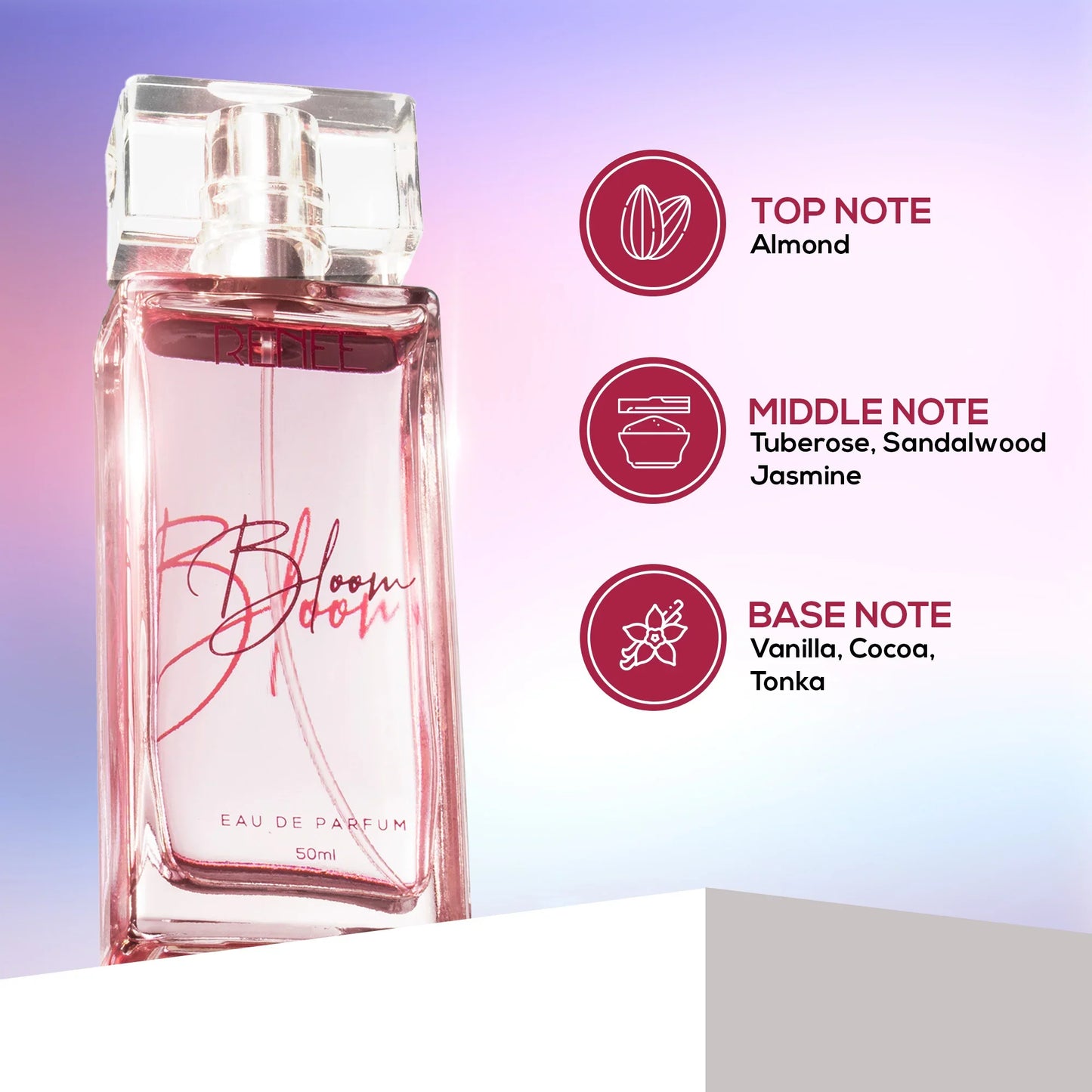 RENEE Travel-Ready Kit With Free Pouch