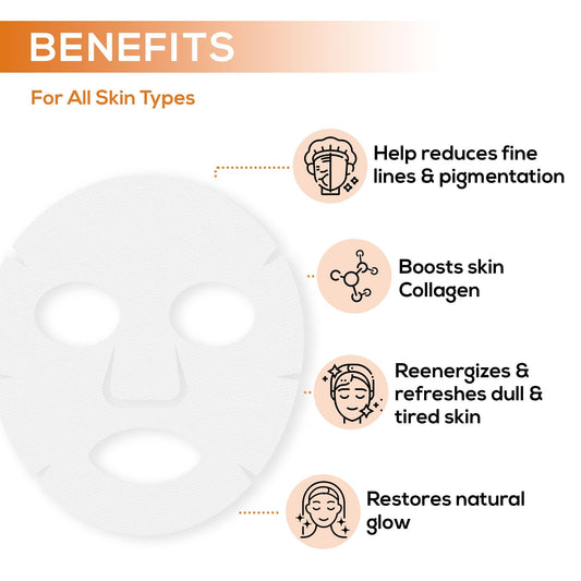 RENEE Vitamin C Sheet Mask, 20 ml