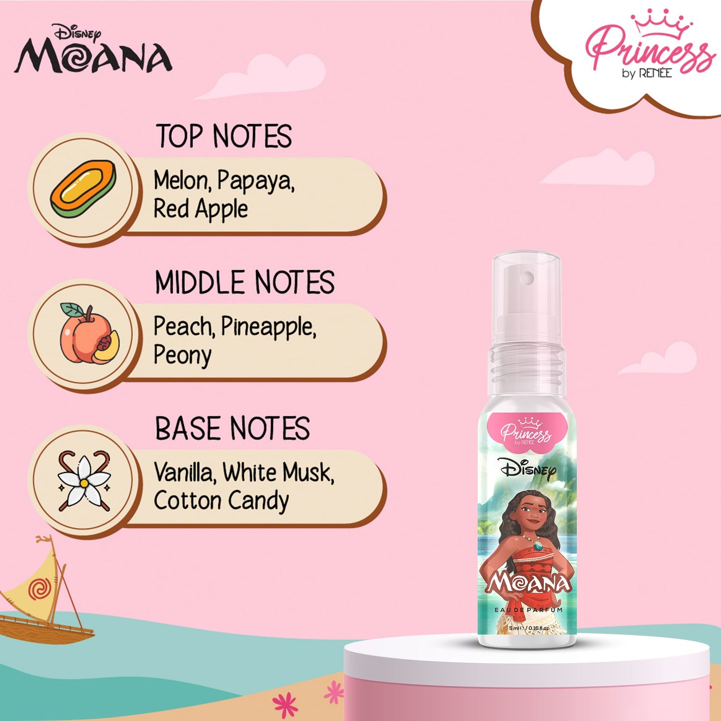 Princess by RENEE Festive-Ready Complete Beauty Kit for Preteen