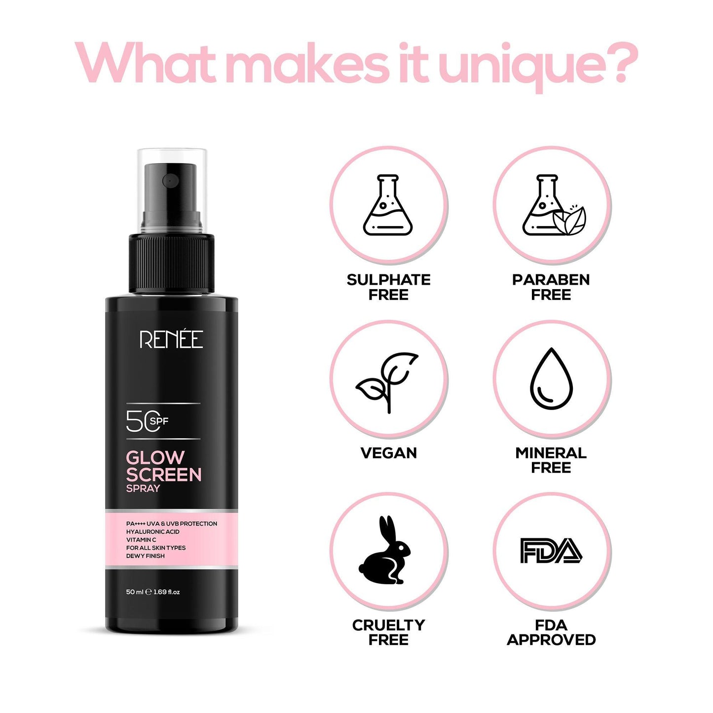 RENEE Glowscreen SPF 50 Sunscreen Spray, 50ml - Renee Cosmetics