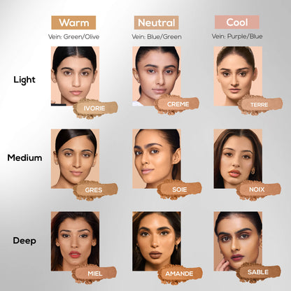 RENEE PRO HD All In One Makeup Combo, Includes 3-In-1 Primer, 3-In-1 Setting Spray & 3-In-1 Compact