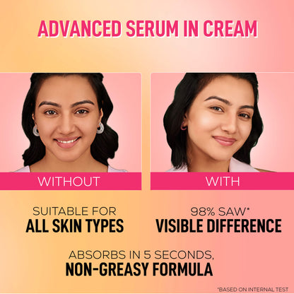 Renee Everyday Face bright Gentle Facewash, Face Scrub and Face Serum in cream Combo