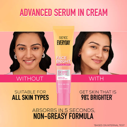 RENEE Everyday Face Bright Daily Skincare Kit With Face Wash, Face Scrub, Serum In Cream & Sunscreen For Bright Skin, Travel-Friendly Mini Pack