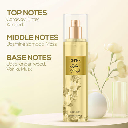 RENEE Euphoric Musk Body Mist, 150ml