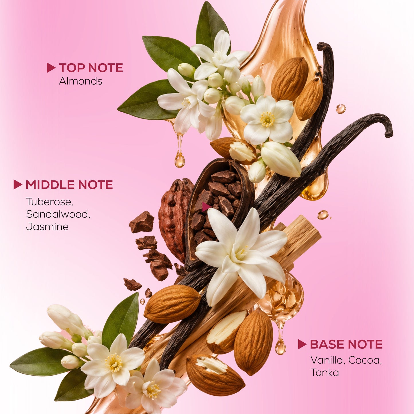 RENEE Eau De Parfum Bloom - 100ml