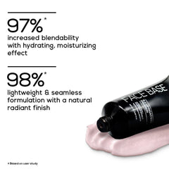 RENEE Face Base Illuminating Primer 20ml
