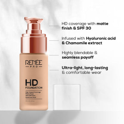 RENEE PRO HD Foundation,  30 Ml
