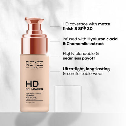 RENEE PRO HD Foundation,  30 Ml