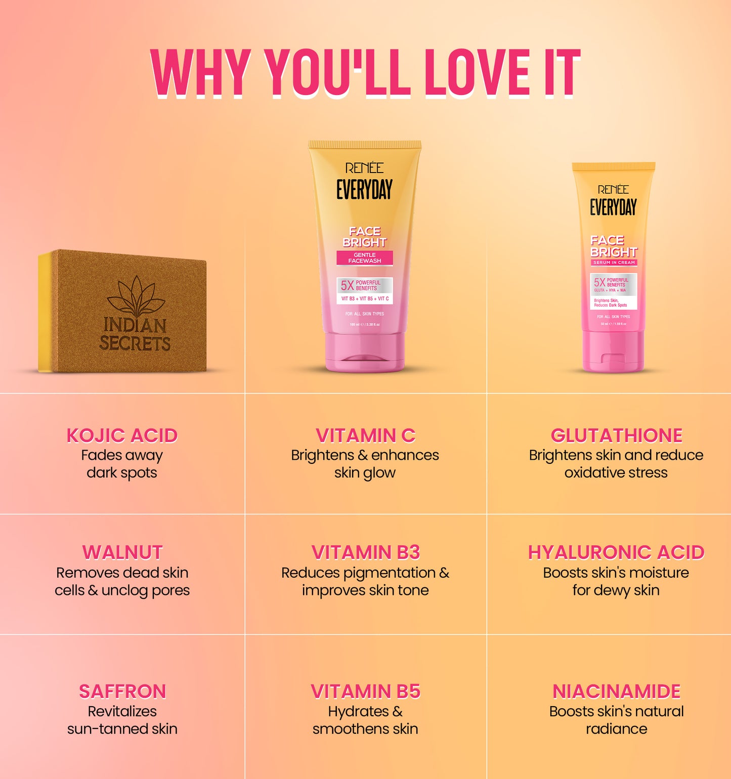 Go Bright 3-in-1 Skincare Set – Facewash, Scrub Soap & Face Cream for Glowing, Even-Toned & Tan-Free Skin