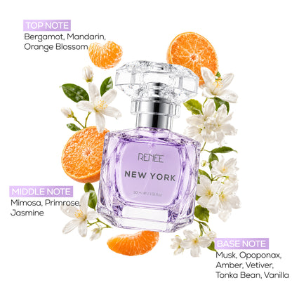 RENEE Luxury Perfume Gift Set Eau De Parfum- Set of 4 Long-Lasting Perfumes For Women