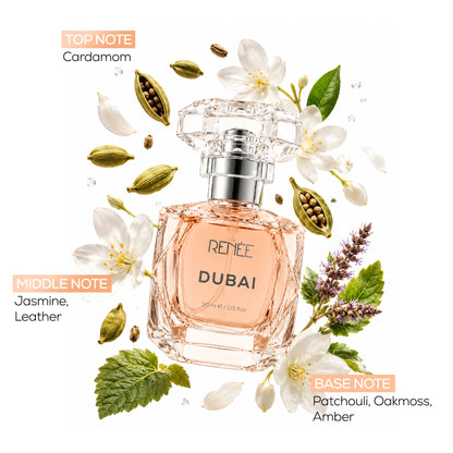 RENEE Luxury Perfume Gift Set Eau De Parfum- Set of 4 Long-Lasting Perfumes For Women
