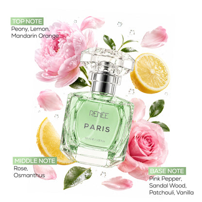 RENEE Luxury Perfume Gift Set Eau De Parfum- Set of 4 Long-Lasting Perfumes For Women