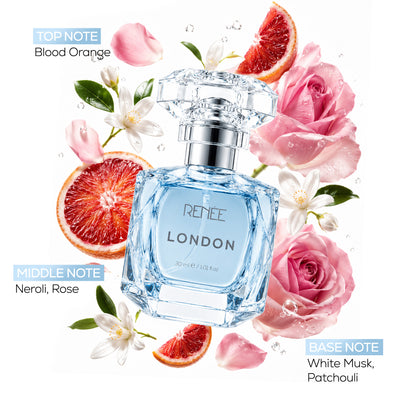 RENEE Luxury Perfume Gift Set Eau De Parfum- Set of 4 Long-Lasting Perfumes For Women