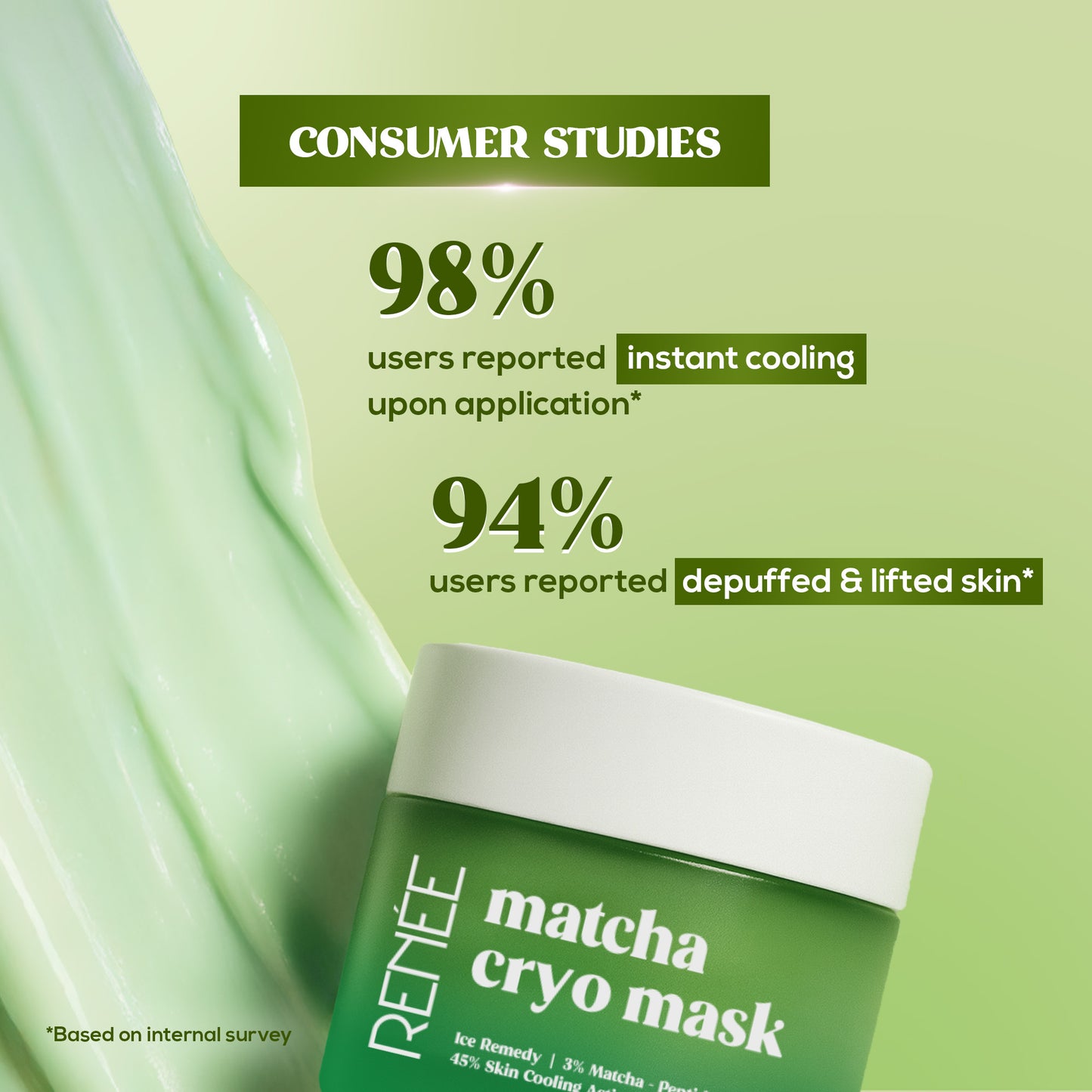 RENEE Matcha Cryo Face Cooling Mask, 45 g