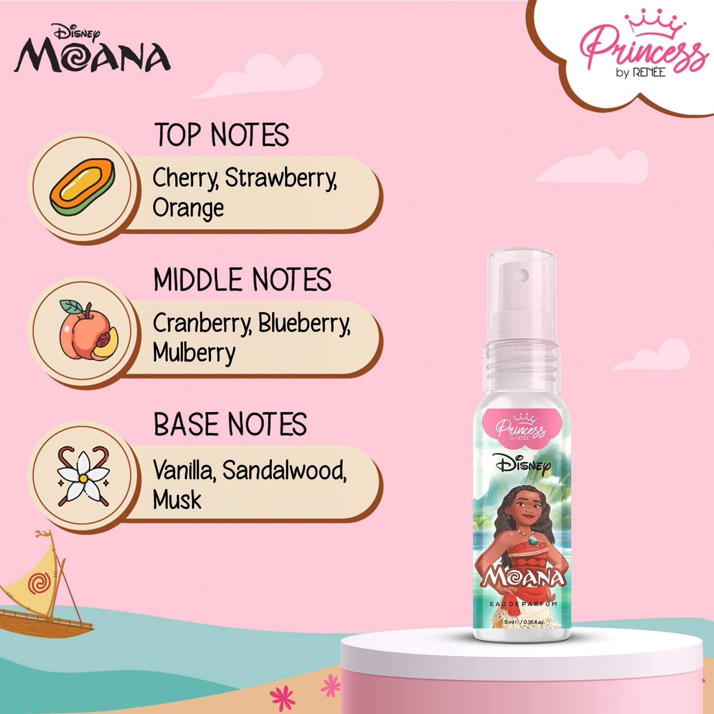 Festive Ready Complete Beauty Kit for Preteen by Princess by RENEE