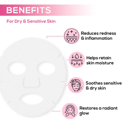 RENEE Niacinamide Sheet mask, 20ml