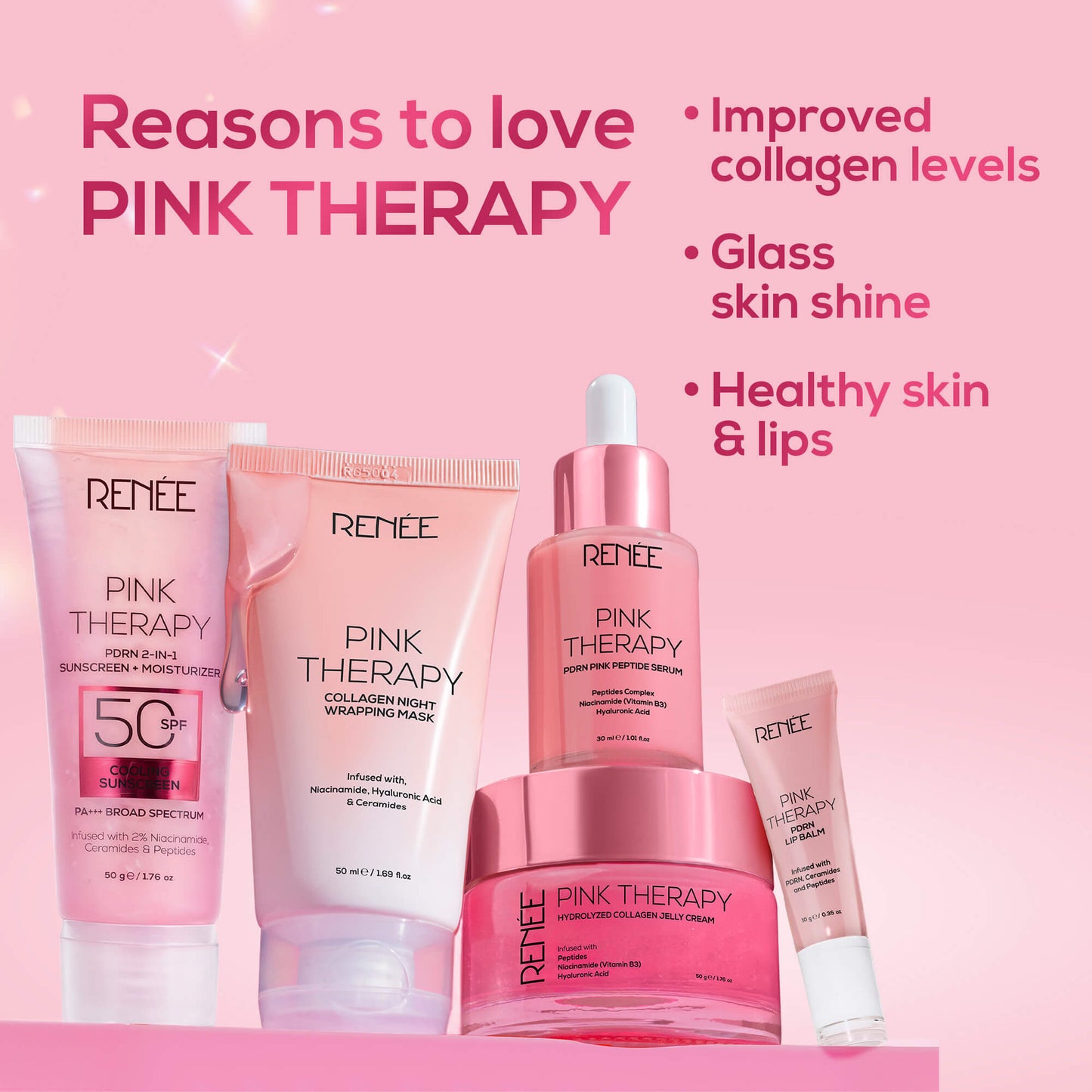 RENEE Pink Therapy Anti-Aging Complete Skincare Set