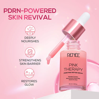 RENEE Pink Therapy Anti-Aging Complete Skincare Set