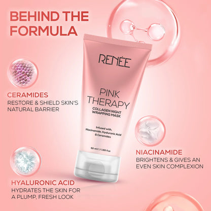 RENEE Pink Therapy Collagen Wrapping Mask