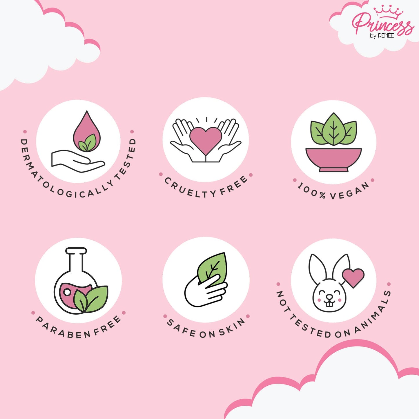 Princess by RENEE Magic Eyes Kajal Pen For Preteens, Safe & 100% Naturally Derived Ingredients, Ophthalmologically Tested