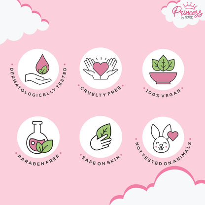 Princess by RENEE Magic Eyes Kajal Pen For Preteens, Safe & 100% Naturally Derived Ingredients, Ophthalmologically Tested