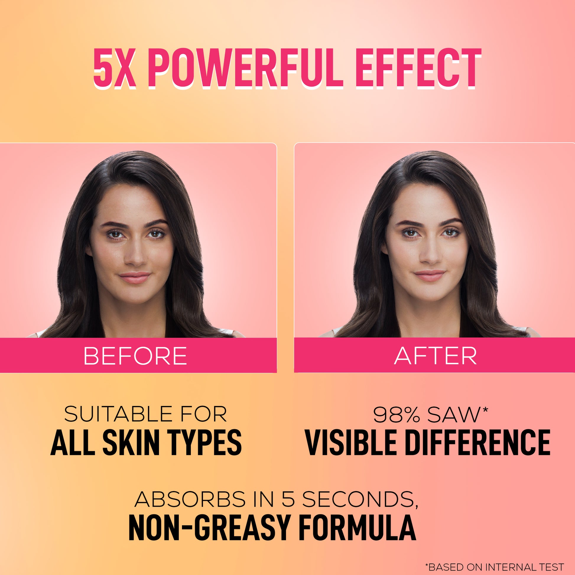 RENEE Everyday Face Bright Serum In Cream | Brighter, Hydrated Skin | Reduces Dark Spots, Even Skin Tone | With Niacinamide, Hyaluronic acid & Glutathione | 50 ml Renee Cosmetics RENEE Everyday Face Bright Serum In Cream | Brighter, Hydrated Skin | Reduces Dark Spots, Even Skin Tone | With Niacinamide, Hyaluronic acid & Glutathione | 50 ml Renee Cosmetics