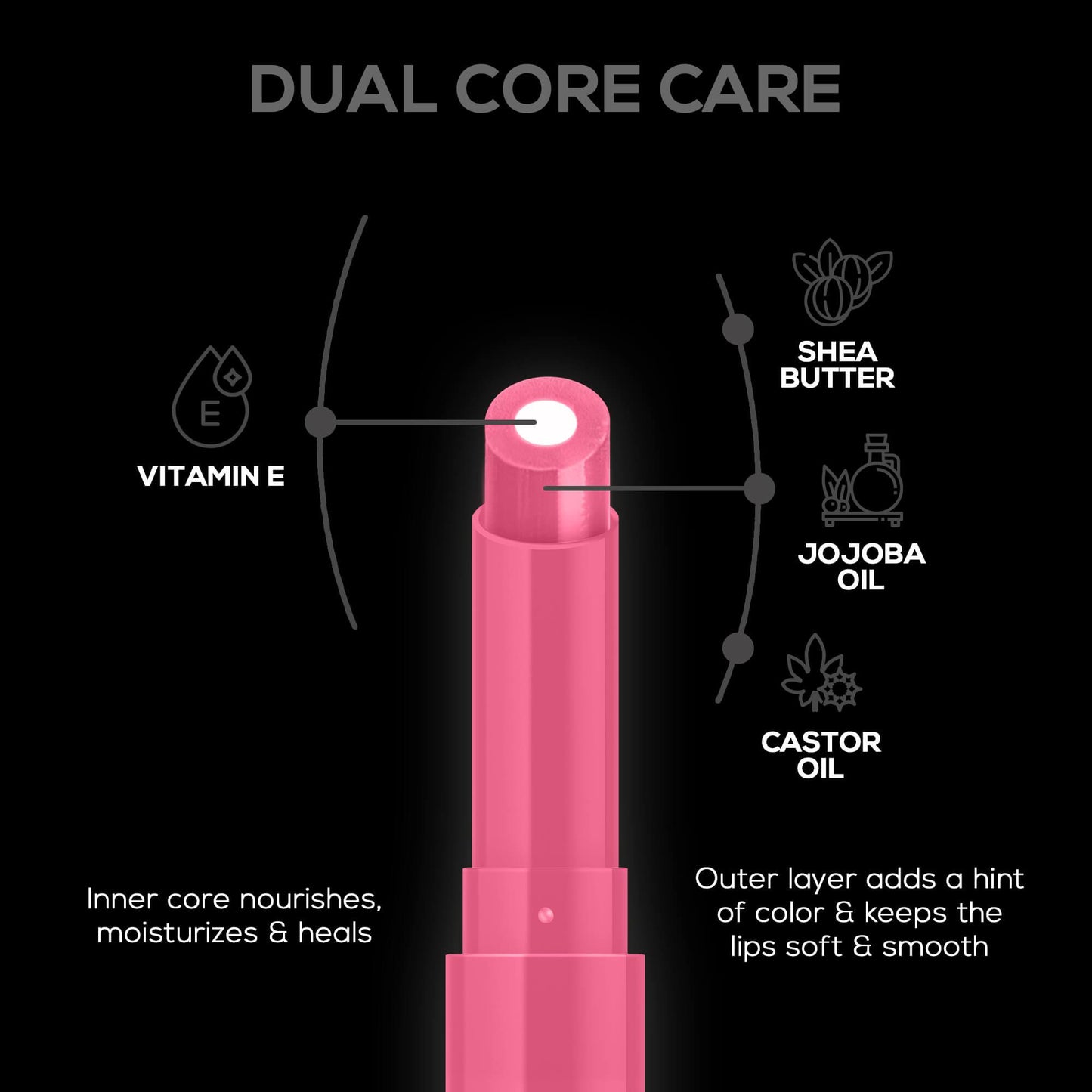 RENEE Lip Fix Lip Balm, 1.6Gm