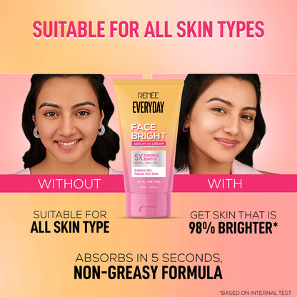 RENEE Everyday Face Bright Daily Skincare Kit With Face Wash, Face Scrub & Serum In Cream For Bright Skin, Travel-Friendly Mini Pack