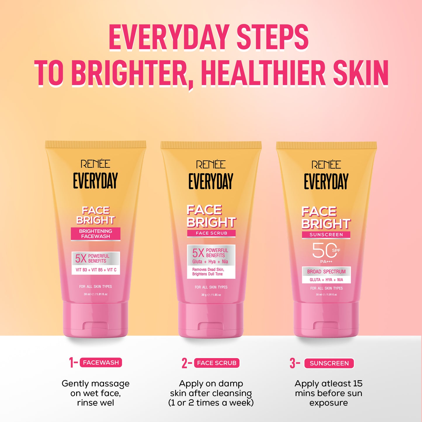 RENEE Everyday Face Bright Daily Skincare Kit With Face Wash, Face Scrub & Sunscreen SPF 50 PA+++ For Bright Skin, Travel-Friendly Mini Pack