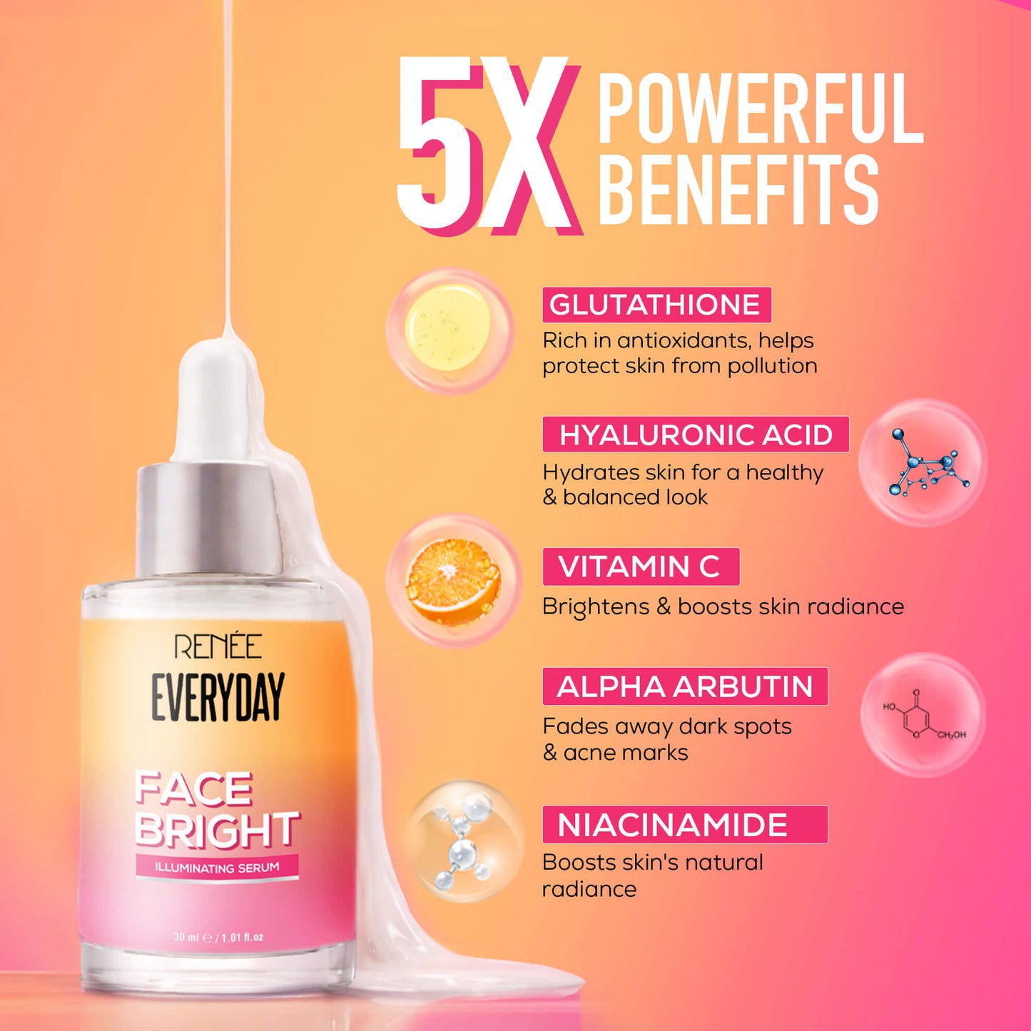 RENEE Everyday Face Bright Illuminating Face Serum For Brightening, 30 ml