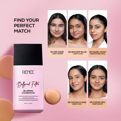 RENEE Bollywood Filter Ultimate Glam Kit