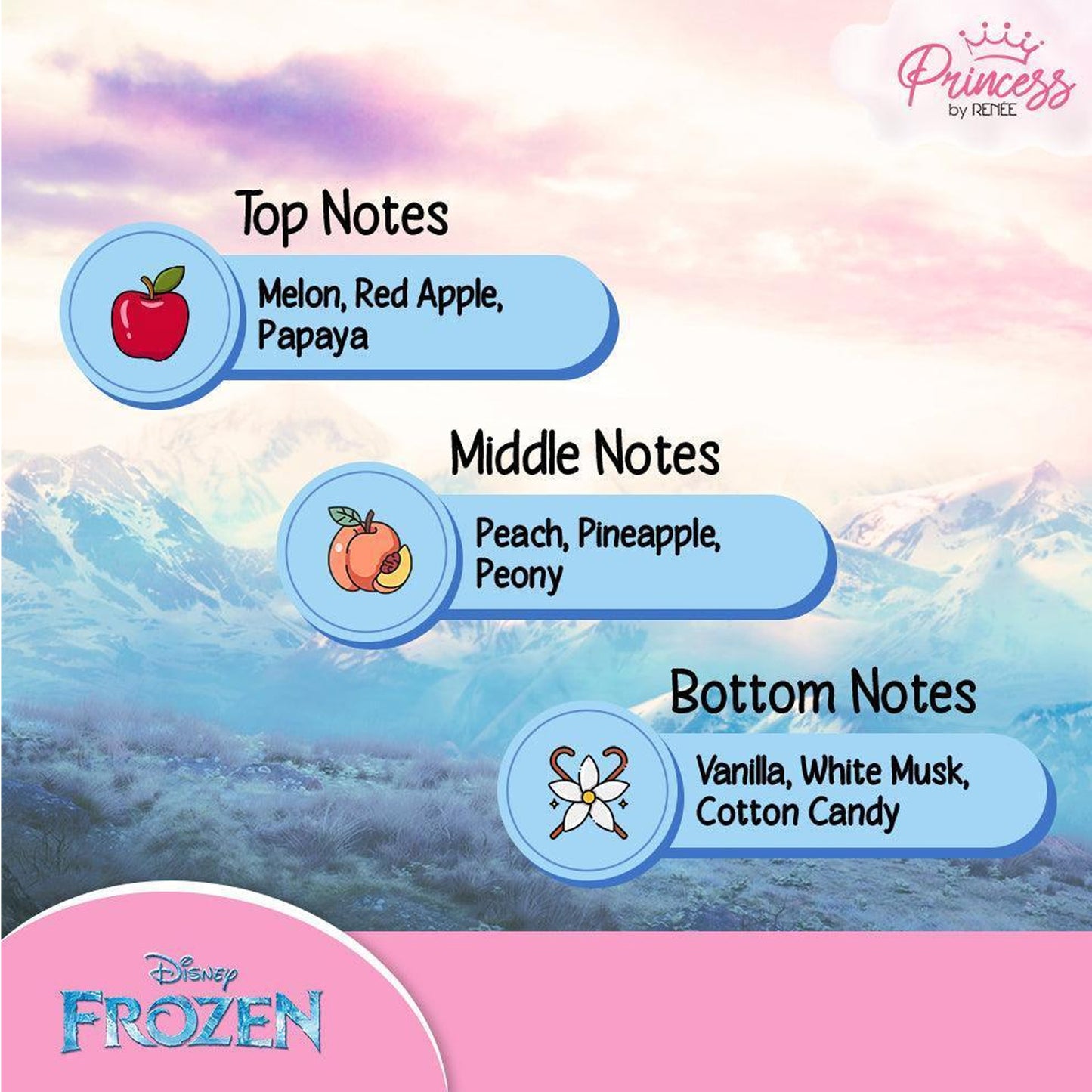 Cloudshine Lip Gloss & Disney Frozen Elsa Fragrance Mist Combo for Kids & Preteens by Princess by RENEE