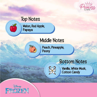 Cloudshine Lip Gloss & Disney Frozen Elsa Fragrance Mist Combo for Kids & Preteens by Princess by RENEE
