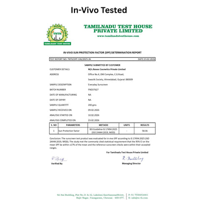 RENEE Everyday Face Bright Serum In Cream For Clear, Bright Skin, Pack of 2