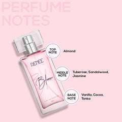 RENEE Eau De Parfum Bloom - Renee Cosmetics